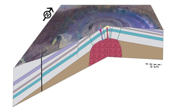 Richat Structure, A Cretaceous Alkaline Complex - IUGS