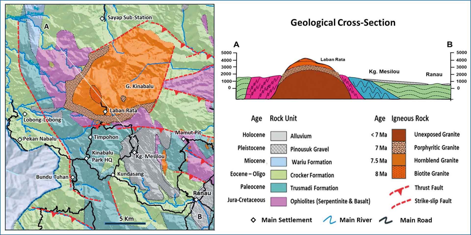A geological map of the Mount Kinabalu area showing the distribution